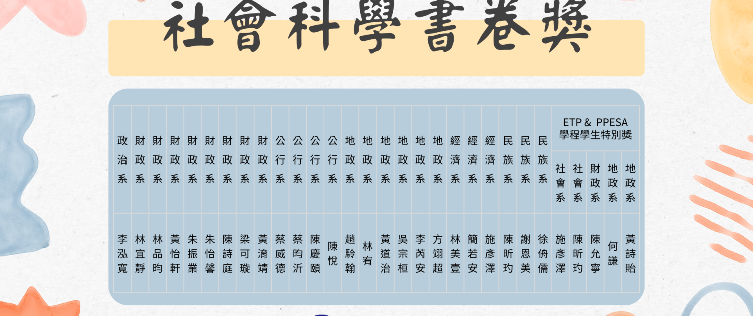 113-1社會科學書卷獎